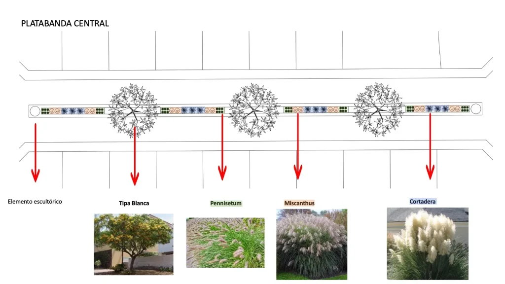 Landscape design floor plan for a private estate