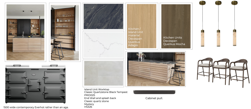Kitchen Finishes