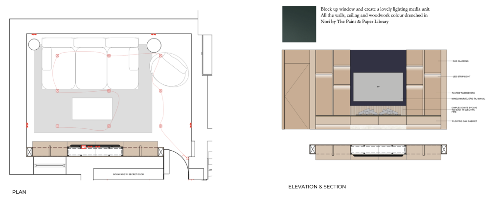 TV Room Layout