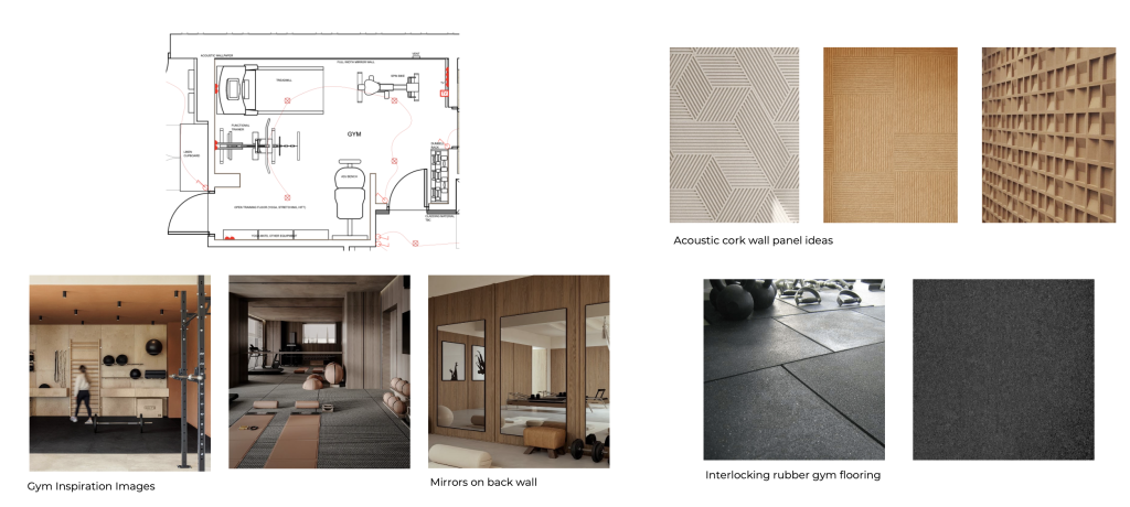 Gym Layout